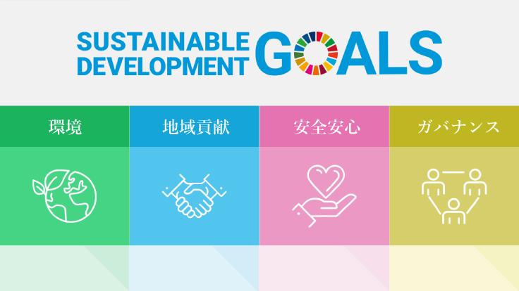 東京国際フォーラム SDGsへの取り組み