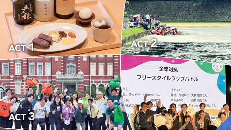 大丸有SDGs ACT5 アクションレポート2025